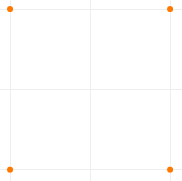 Example of a Taguchi design