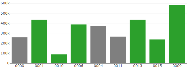Icon of the Global Optimization Results web app