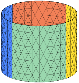 4 design regions (expansion/contraction regions)