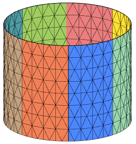 8 design regions (expansion/contraction regions)