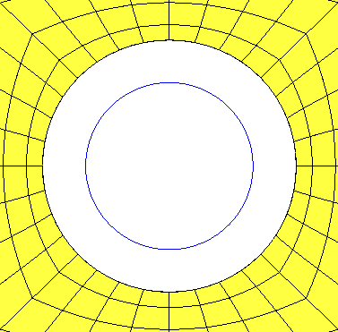 Shape change with 1 design region