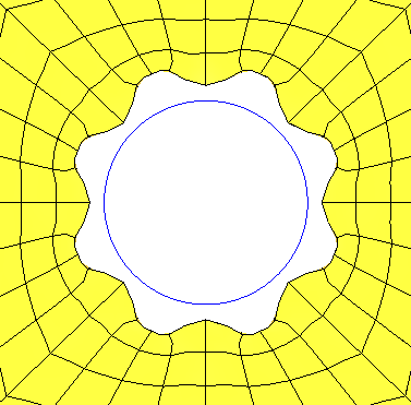 Shape change with 8 design regions