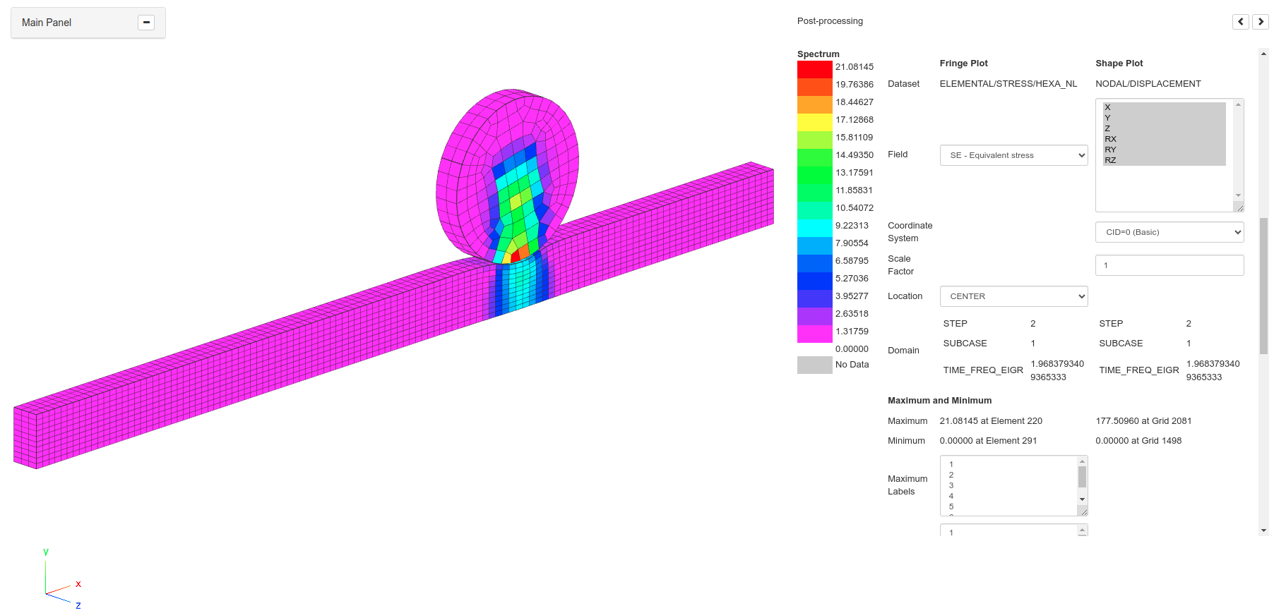 Fringe plot of stresses and deformation plot