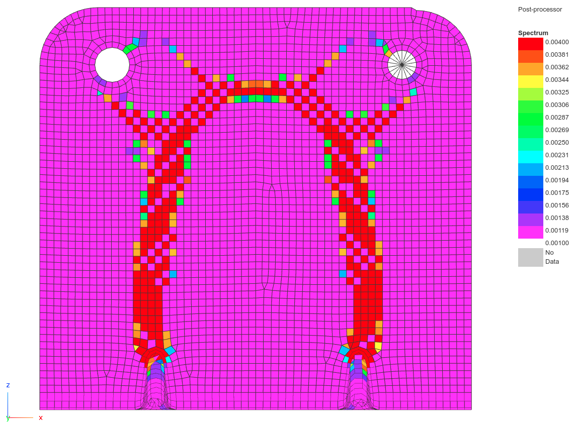 Fringe plot of stresses and deformation plot